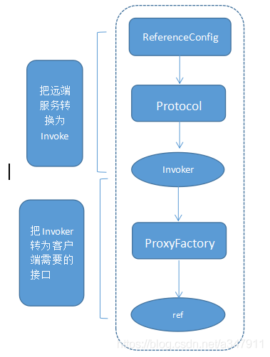 INNER JOIN